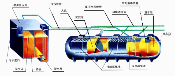 兩型產(chǎn)品、專利產(chǎn)品