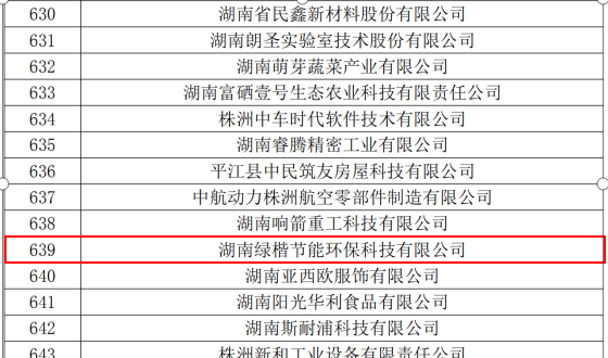 湖南綠楷節(jié)能環(huán)?？萍加邢薰?湖南土壤污染修復(fù),污水處理工程,農(nóng)業(yè)污染治理,環(huán)保工程
